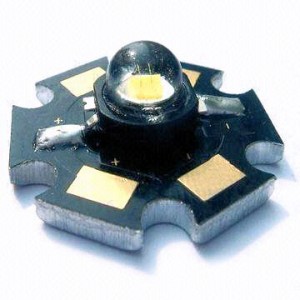 Solar Powered LED Lights
