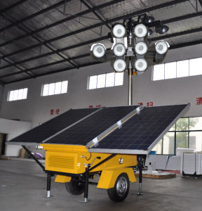 Industrial Solar Lights